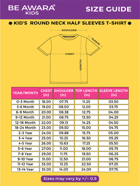 Mom+Dad= Me Kids T-Shirt